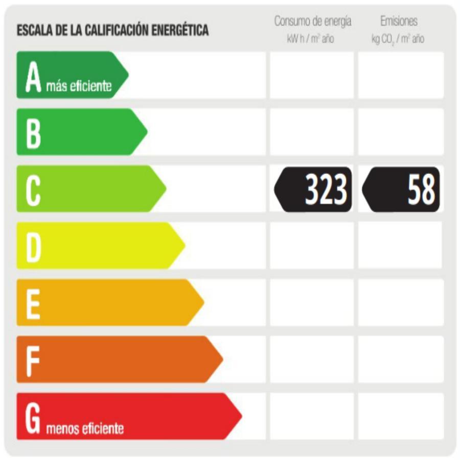 Hospes Puerta De Alcala, A Member Of Design Hotels Мадрид Экстерьер фото Spanish energy efficiency label